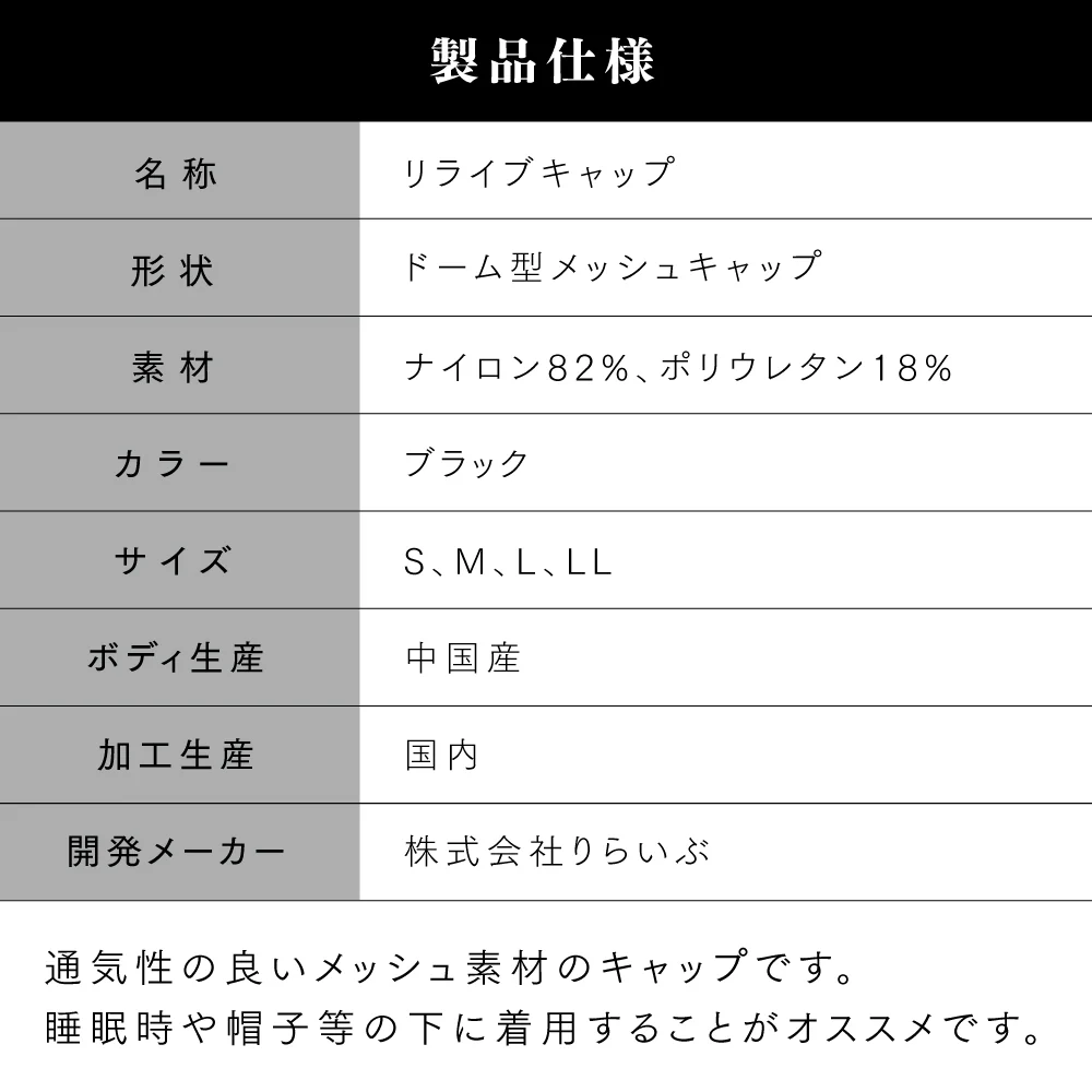 リライブキャップ - Image 5